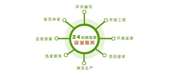 漳州臺商投資區首期“企業環保專管員培訓會”助力綠色發展，夯實環保工程人才基石