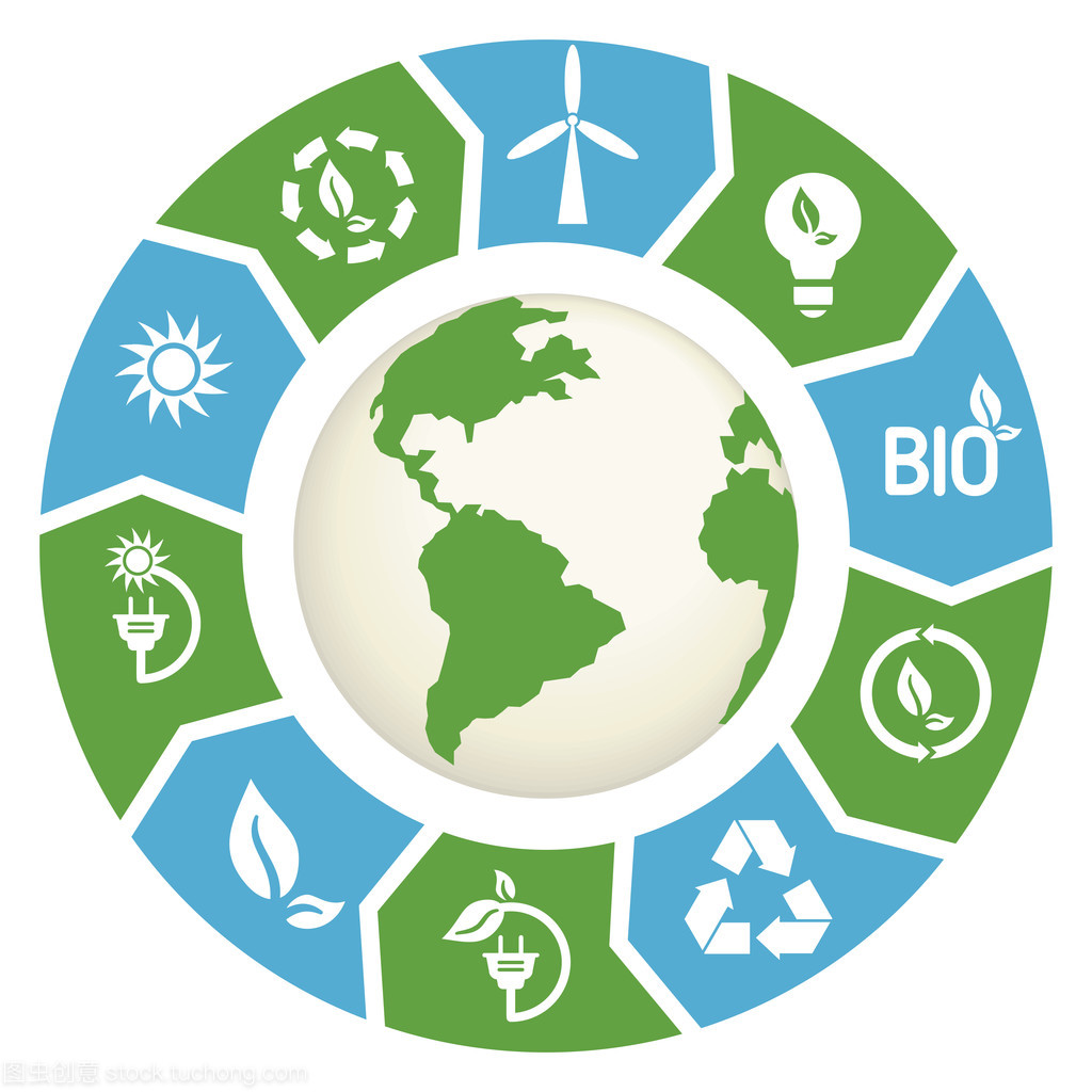 可替代能源與環保工程的融合 驅動可持續發展的雙引擎