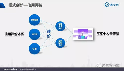 資本浪潮中的重塑與飛躍 從環(huán)境評價大會看旅游策劃咨詢的轉(zhuǎn)型之路