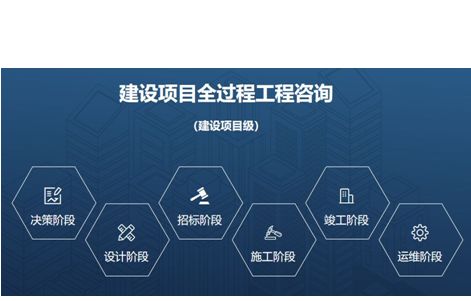 易普咨詢(xún) 以全過(guò)程工程咨詢(xún)賦能旅游開(kāi)發(fā)項(xiàng)目，策劃先行驅(qū)動(dòng)卓越落地